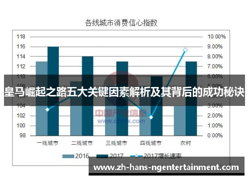 皇马崛起之路五大关键因素解析及其背后的成功秘诀