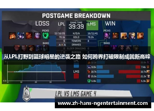 从LPL打野到篮球明星的逆袭之路 如何跨界打破限制成就新高峰