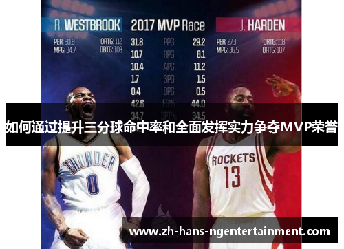 如何通过提升三分球命中率和全面发挥实力争夺MVP荣誉