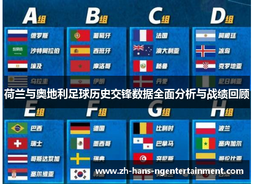 荷兰与奥地利足球历史交锋数据全面分析与战绩回顾