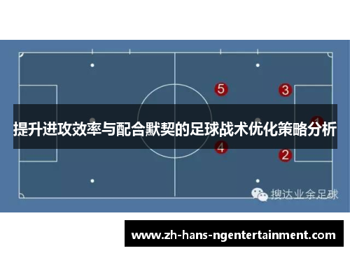 提升进攻效率与配合默契的足球战术优化策略分析