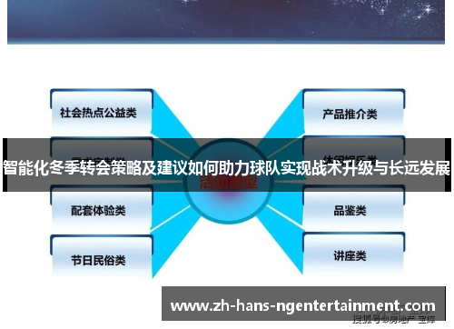 智能化冬季转会策略及建议如何助力球队实现战术升级与长远发展