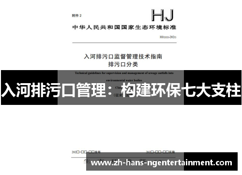 入河排污口管理：构建环保七大支柱