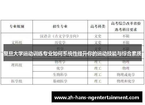 复旦大学运动训练专业如何系统性提升你的运动技能与综合素质