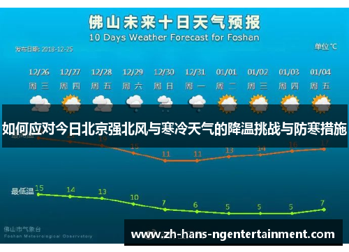 如何应对今日北京强北风与寒冷天气的降温挑战与防寒措施