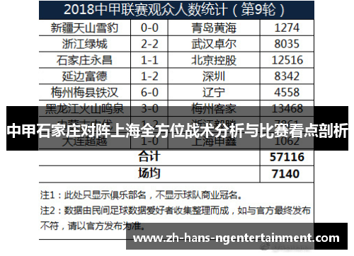 中甲石家庄对阵上海全方位战术分析与比赛看点剖析