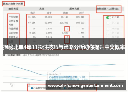 揭秘北单4串11投注技巧与策略分析助你提升中奖概率