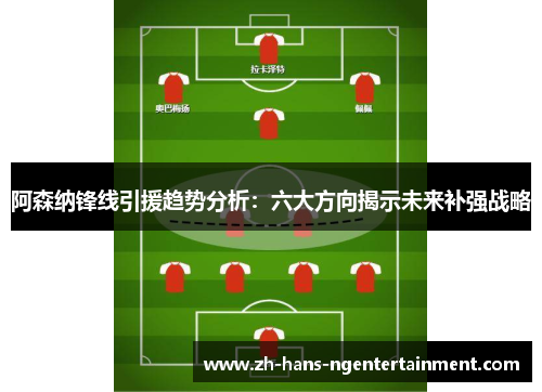 阿森纳锋线引援趋势分析：六大方向揭示未来补强战略