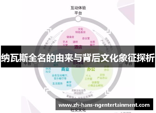 纳瓦斯全名的由来与背后文化象征探析