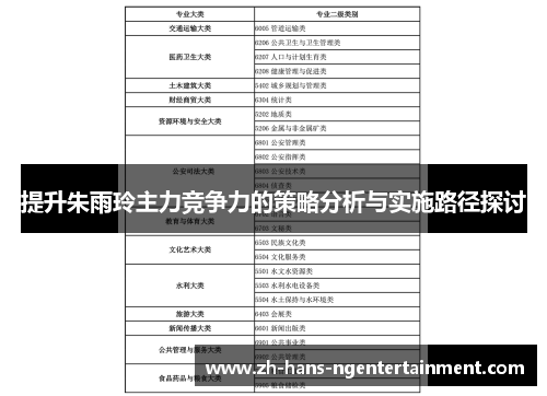 提升朱雨玲主力竞争力的策略分析与实施路径探讨