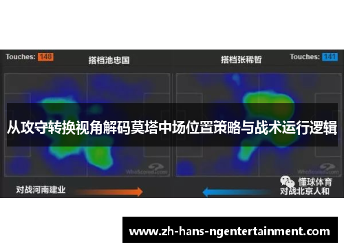 从攻守转换视角解码莫塔中场位置策略与战术运行逻辑