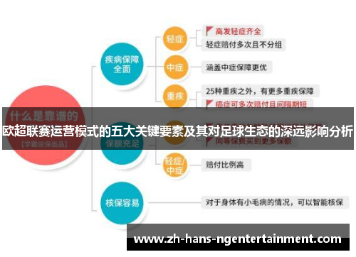 欧超联赛运营模式的五大关键要素及其对足球生态的深远影响分析