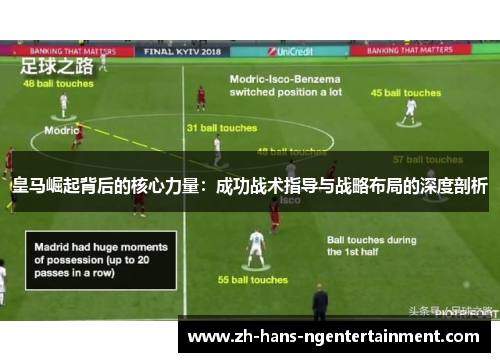 皇马崛起背后的核心力量：成功战术指导与战略布局的深度剖析