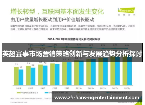 英超赛事市场营销策略创新与发展趋势分析探讨