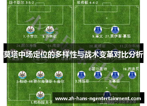 莫塔中场定位的多样性与战术变革对比分析 莫塔中场定位的多样性与战术变革对比分析