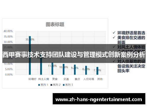 西甲赛事技术支持团队建设与管理模式创新案例分析