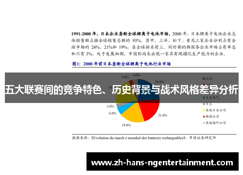 五大联赛间的竞争特色、历史背景与战术风格差异分析