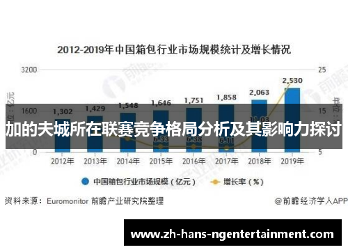 加的夫城所在联赛竞争格局分析及其影响力探讨