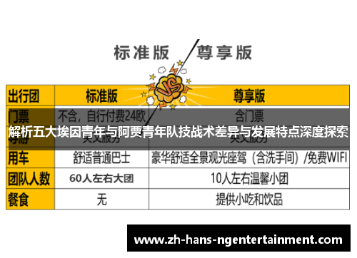 解析五大埃因青年与阿贾青年队技战术差异与发展特点深度探索