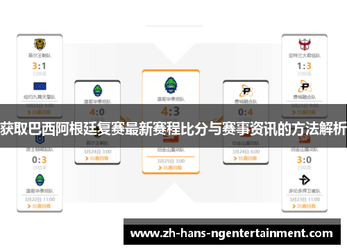 获取巴西阿根廷复赛最新赛程比分与赛事资讯的方法解析