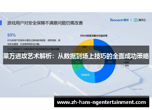 莱万进攻艺术解析：从数据到场上技巧的全面成功策略