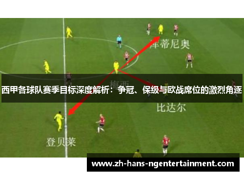 西甲各球队赛季目标深度解析：争冠、保级与欧战席位的激烈角逐