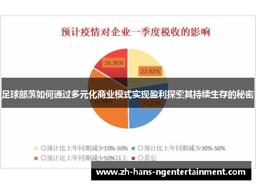 足球部落如何通过多元化商业模式实现盈利探索其持续生存的秘密