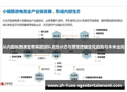 从内部氛围演变看英超球队竞技状态与管理逻辑变化趋势与未来走向