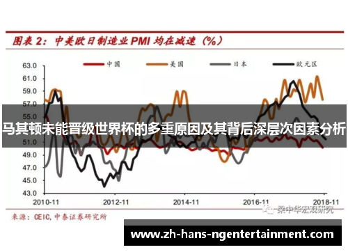 马其顿未能晋级世界杯的多重原因及其背后深层次因素分析